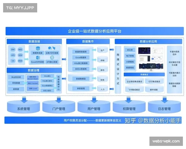 数据网站发布可视化报告：分析各队第四节净效率与最终排名的关联性